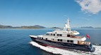 Motor Yacht Calliope